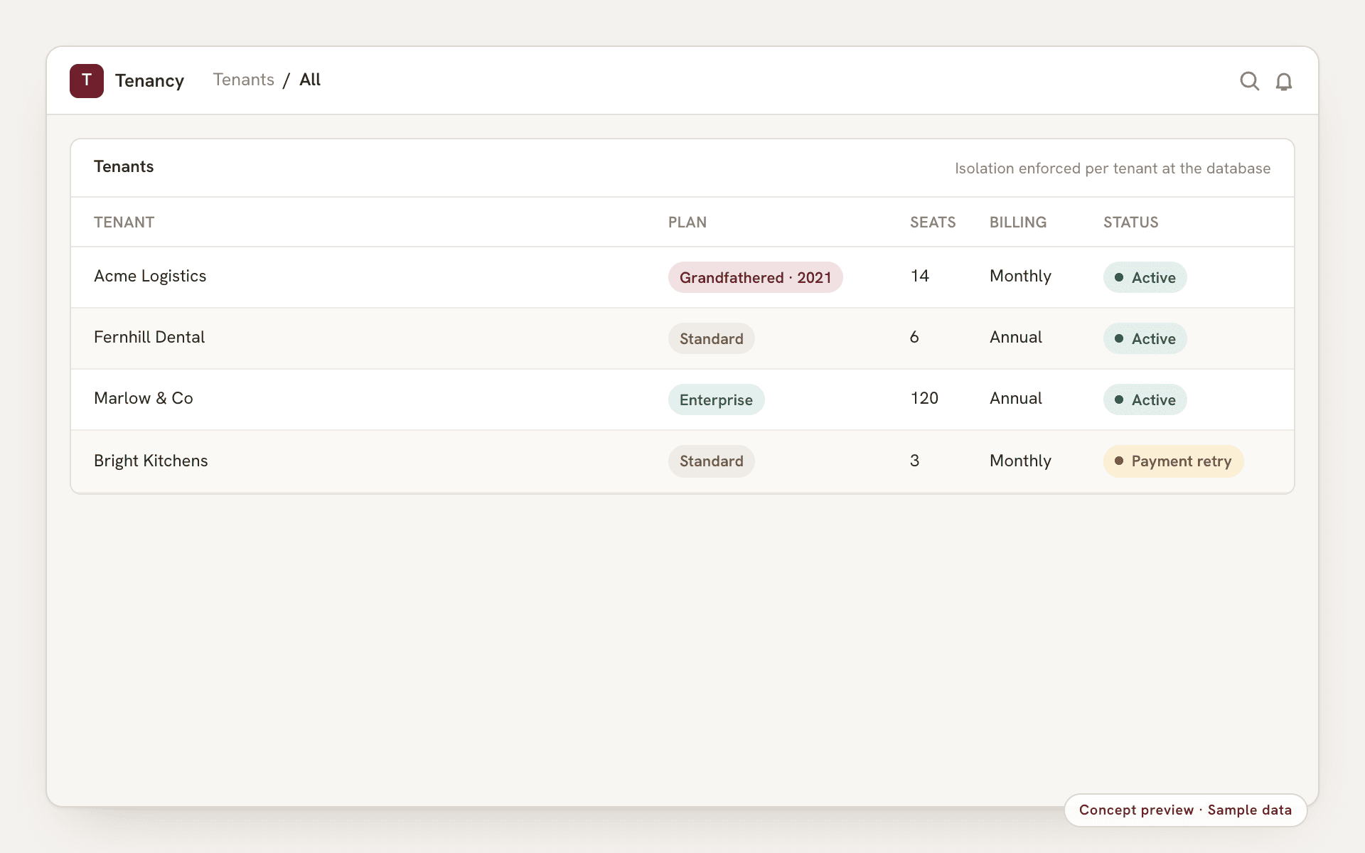 Concept preview, sample data: a tenancy and billing admin listing tenants and plans, with an invoice reproduced from the event log