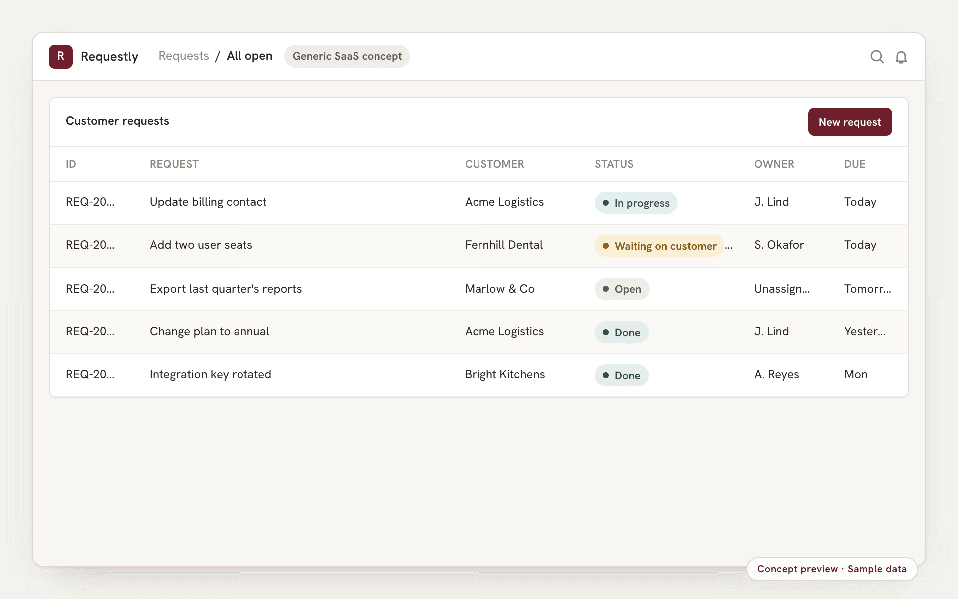 Concept preview, sample data: a generic SaaS workspace for managing customer requests with statuses, owners and an activity log