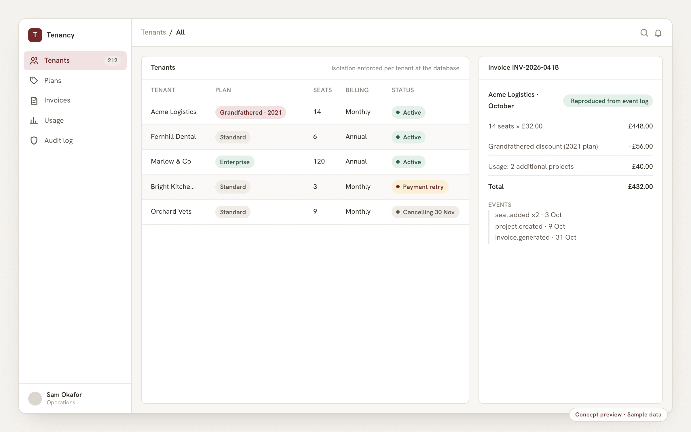 Concept preview, sample data: a tenancy and billing admin listing tenants and plans, with an invoice reproduced from the event log